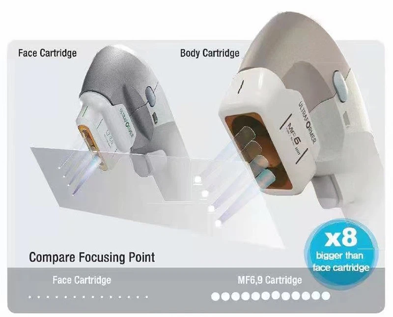 7D-Hifu-Skin Machine